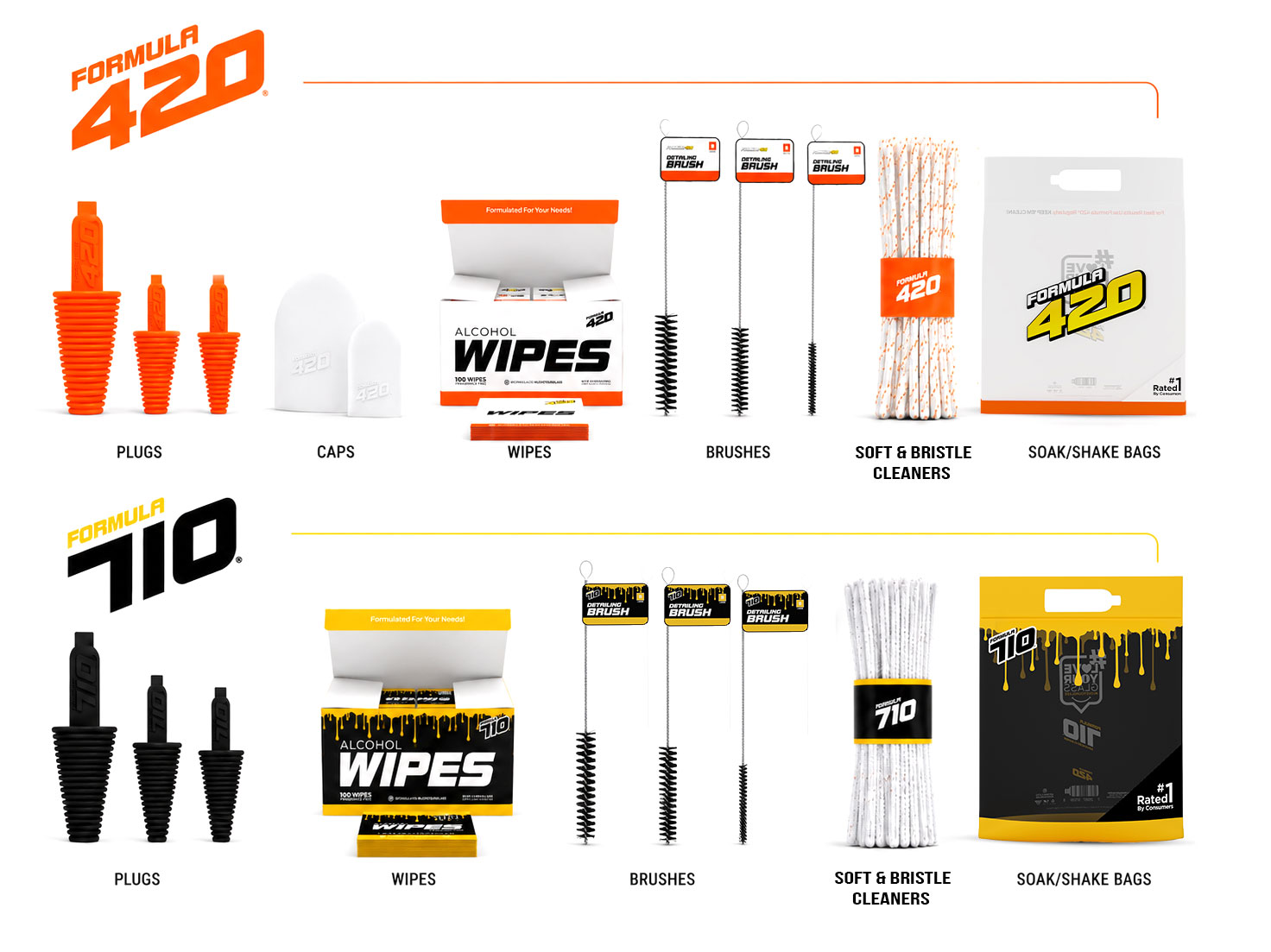 Formula 420 and Formula 710 accessories lineup